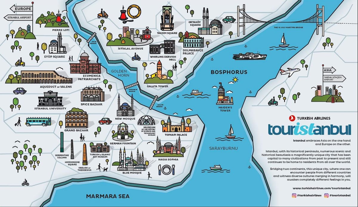 istambul mapa de viagens