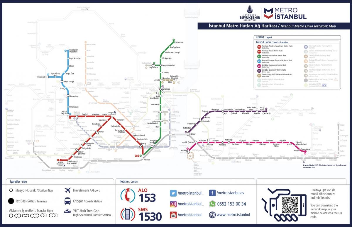istambul linha de metro mapa