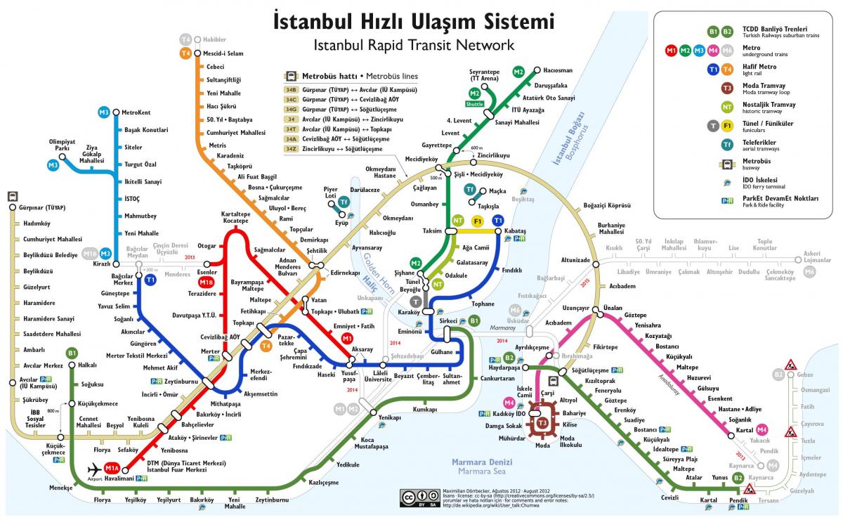 mapa de istanbul funicular