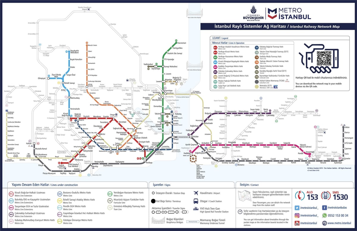 istambul rede ferroviária mapa
