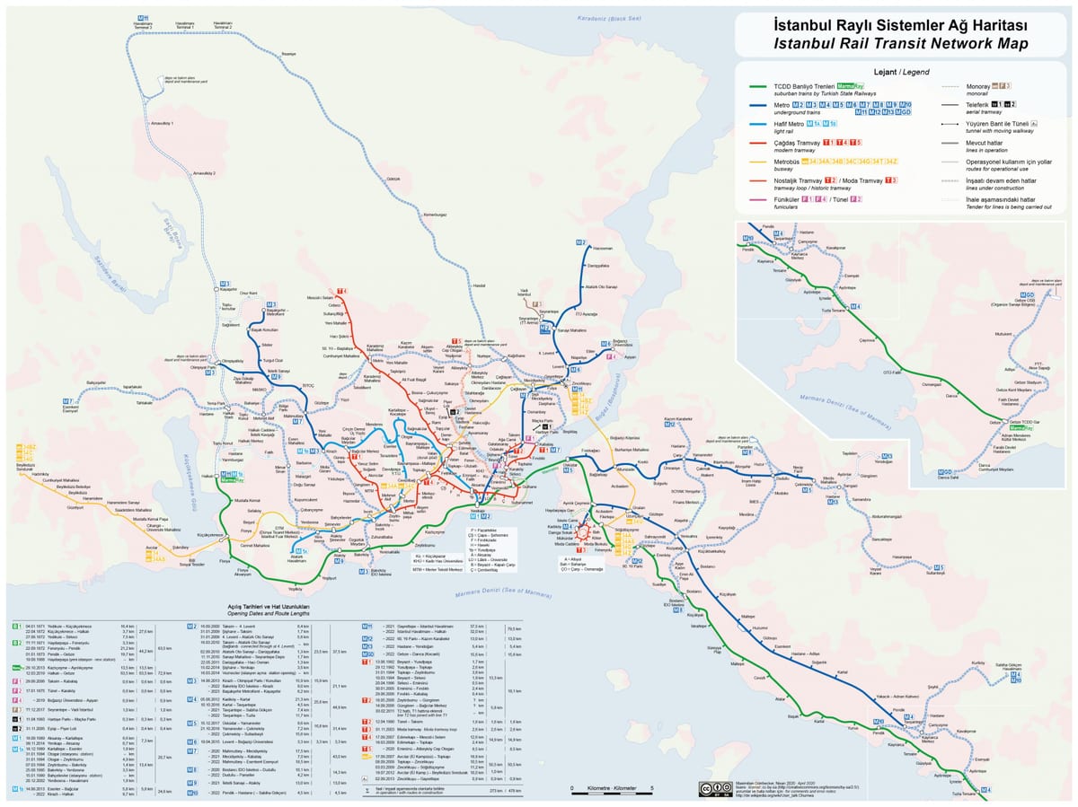 istambul rapid transit mapa