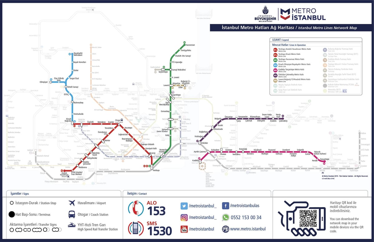 metrobus mapa de istanbul