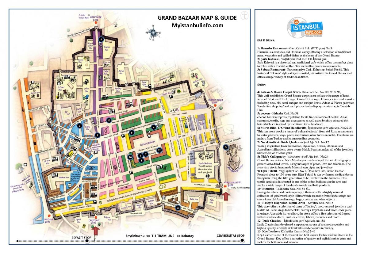 mapa do mercado de especiarias de istambul 